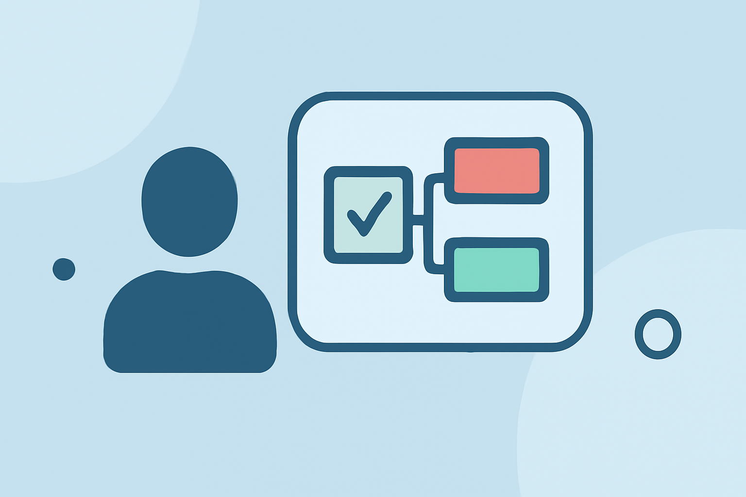 Choosing the Best Tool to Decide on Callbacks: A Comparison