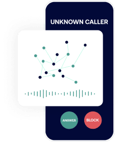 Call blocking algorithm