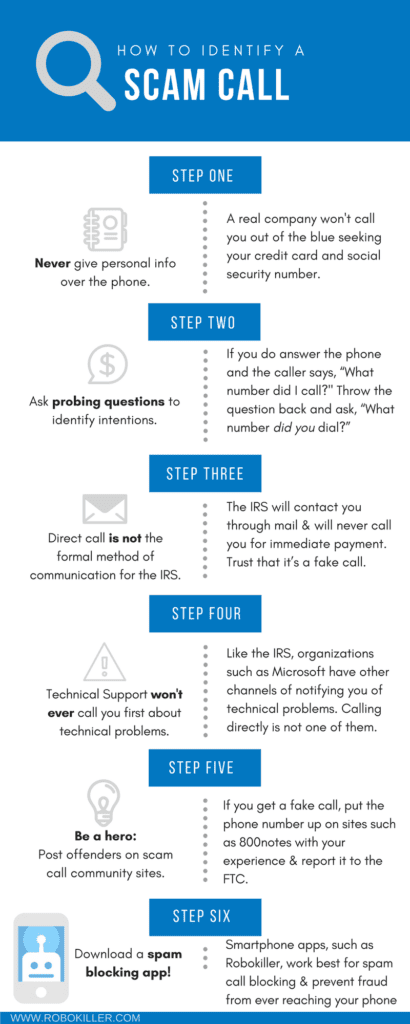 How-to-Identify-a-Scam-Call