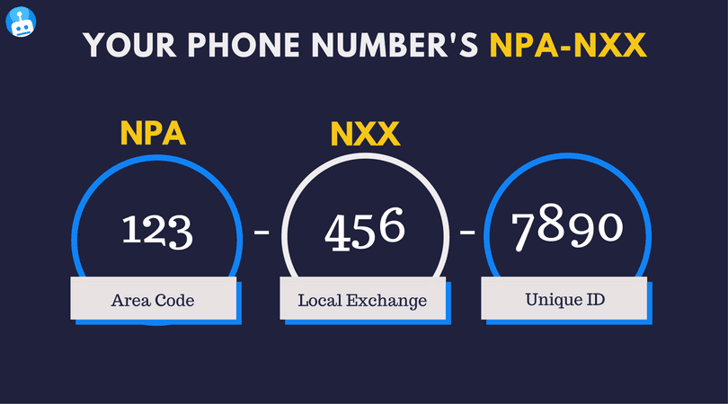 stop neighbor spoofing