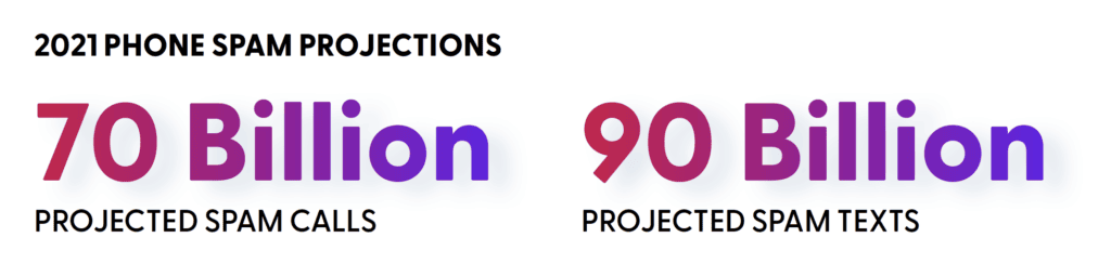 robokiller-2021-phone-scam-predictions